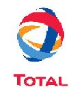 Total oil and gas company